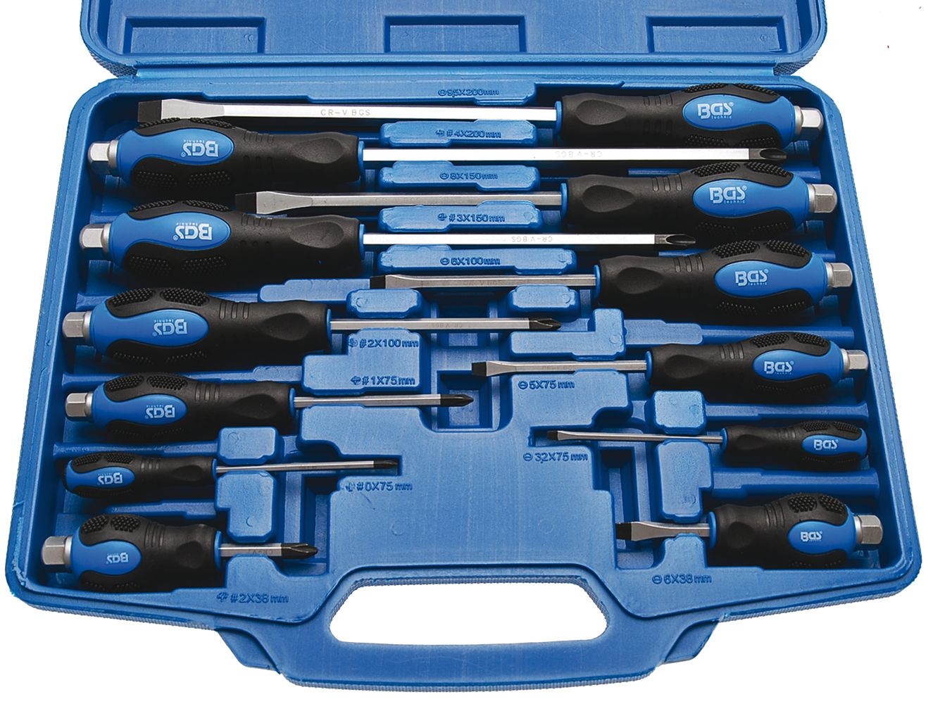 beschreibung bearbeiten