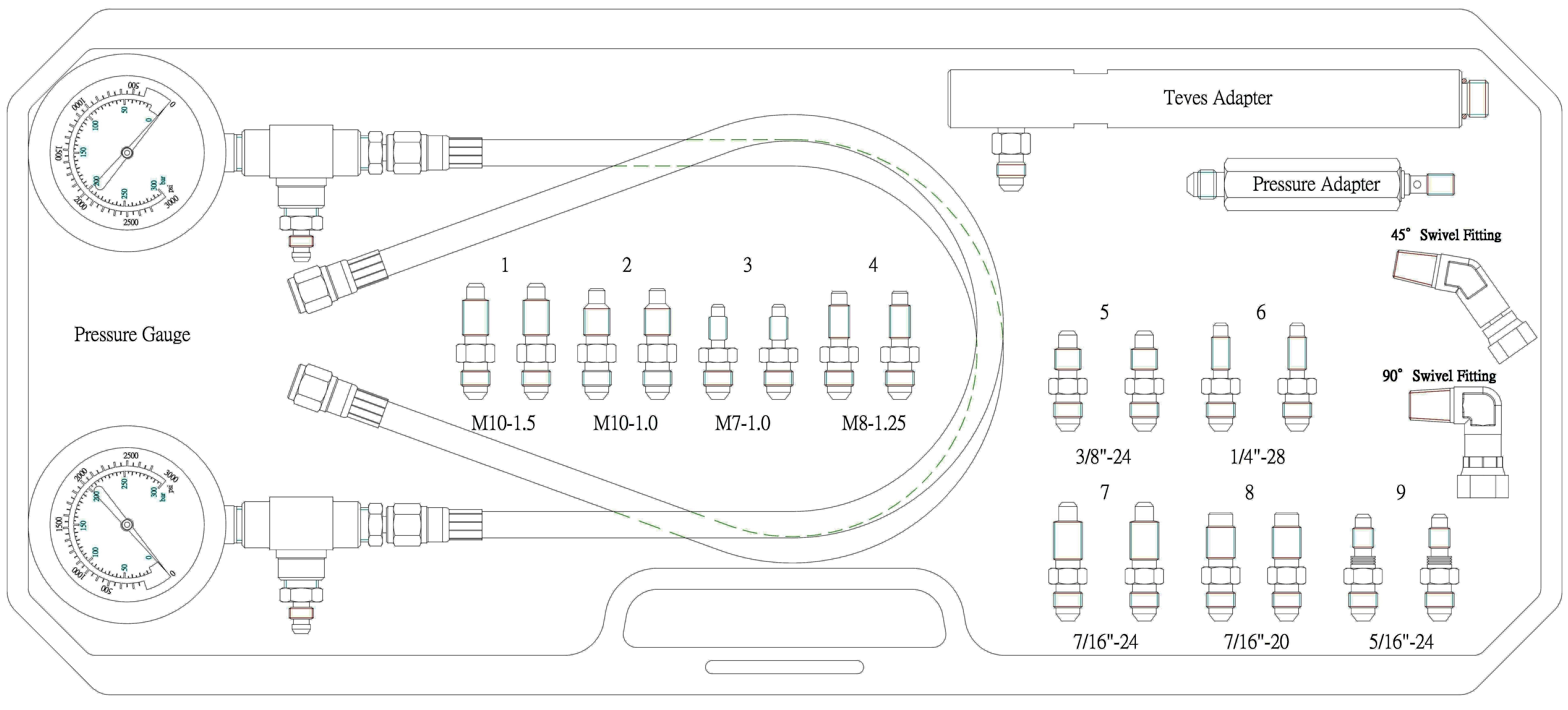 Bremsdruckprüfer für Hauptbremszylinder / Radzylinder / Bremssattel